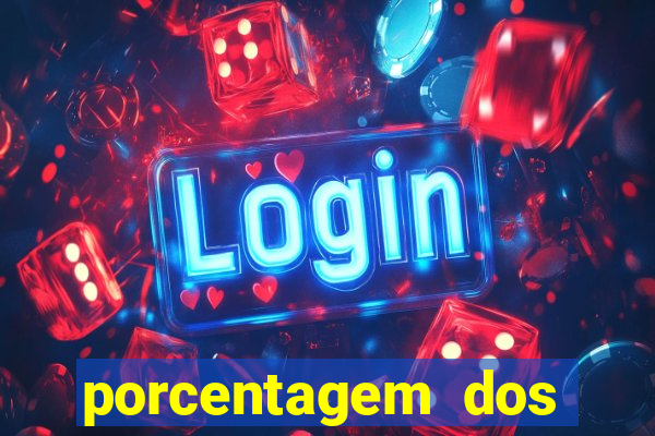 porcentagem dos jogos slots que pagam