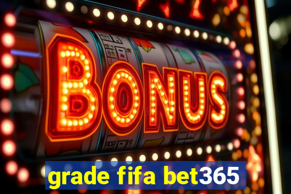 grade fifa bet365